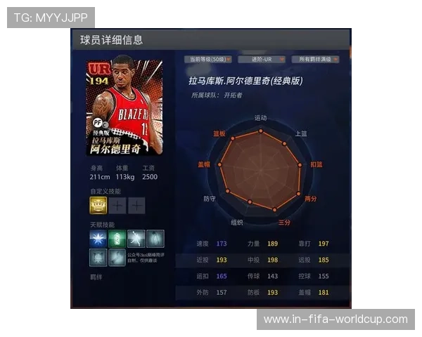 NBA2K最新赛季最佳球员装备搭配与实战攻略指南